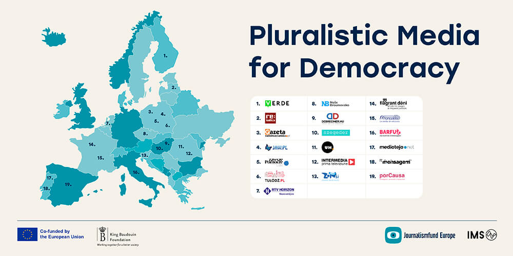 pm4d map pluralistic media for democracy map of europe with partners listed